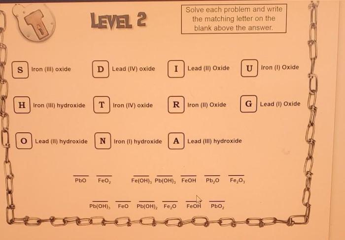 Ela test prep escape room answer key