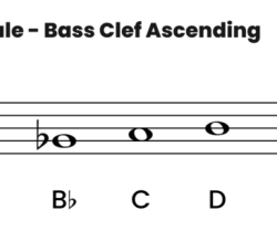 A melodic minor scale bass clef