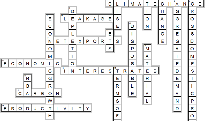 Capitulo 5a-8 repaso crossword answers