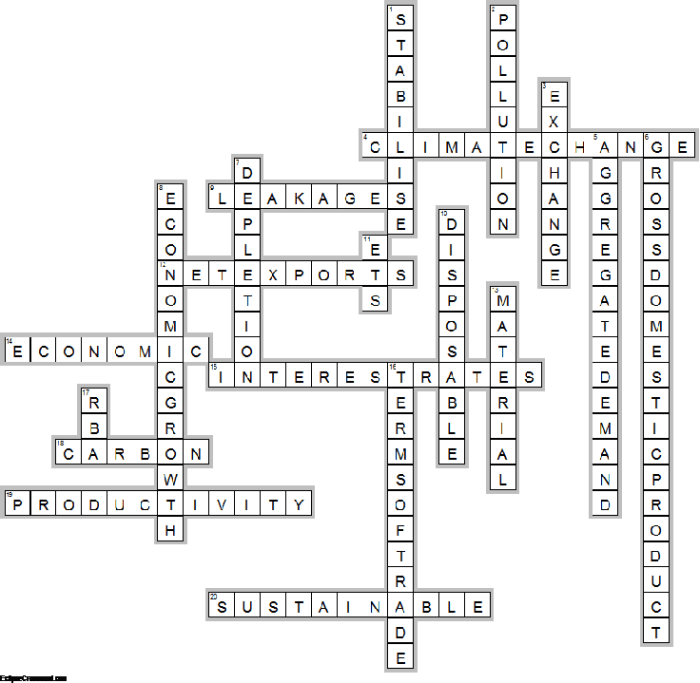 Capitulo 5a-8 repaso crossword answers