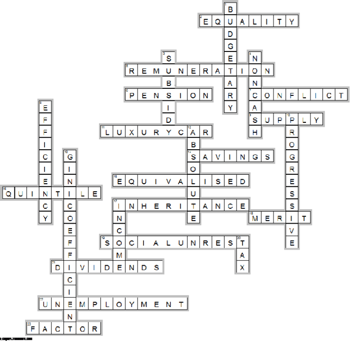 Capitulo 5a-8 repaso crossword answers