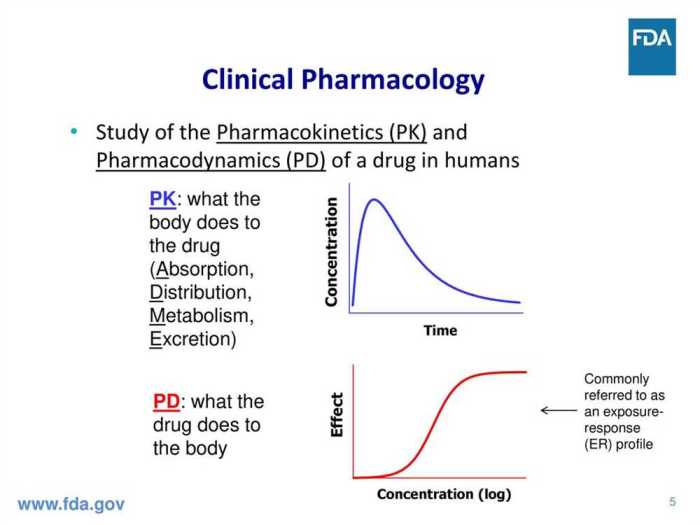 Rn pharmacology a relias answers