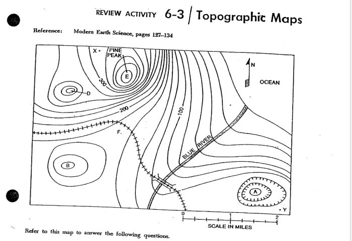 Reading topographic maps gizmo answer key