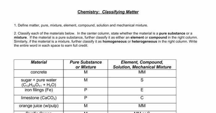 Classification of matter worksheet chemistry