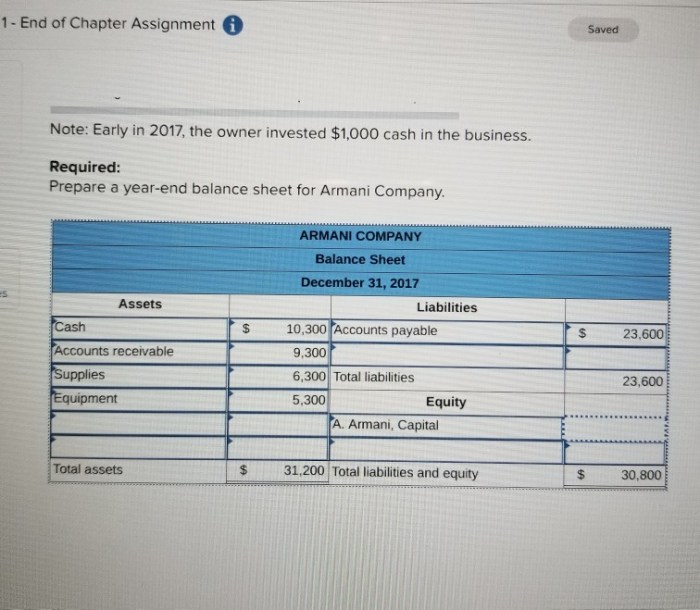 Prepare the current year-end balance sheet for armani company.