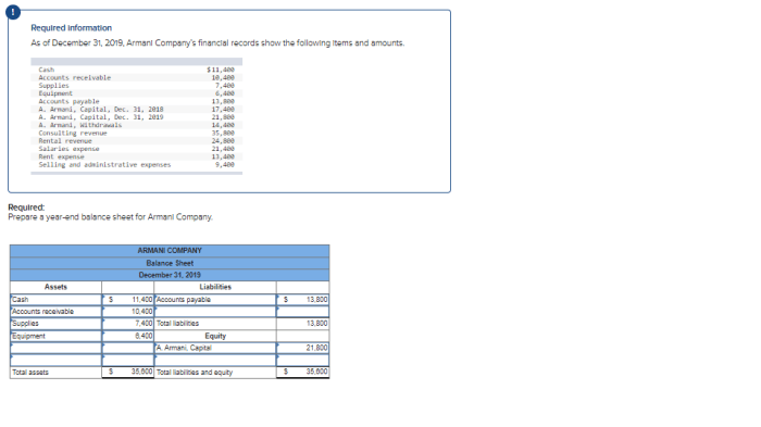 Prepare the current year-end balance sheet for armani company.