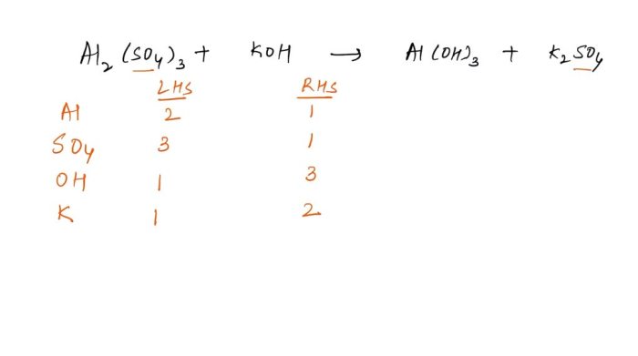 What are the missing coefficients for the skeleton equation below