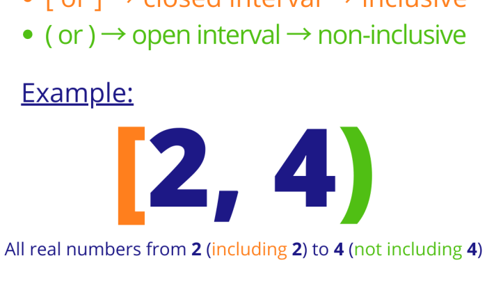 Compound intervals theory 4ths 5ths 3rds 2nds