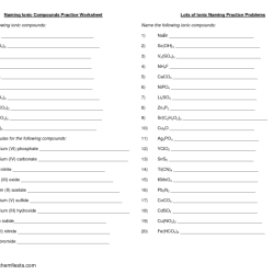 Worksheet naming molecular compounds answers