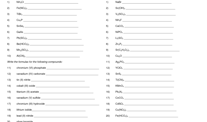 Worksheet naming molecular compounds answers