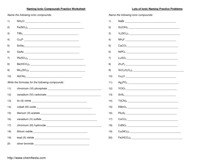 Worksheet naming molecular compounds answers