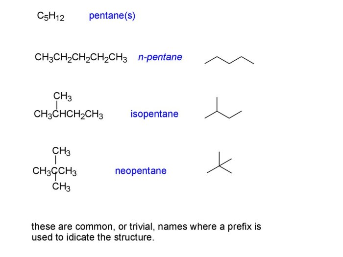 Draw the ketone produced from the oxidation of 2 pentanol